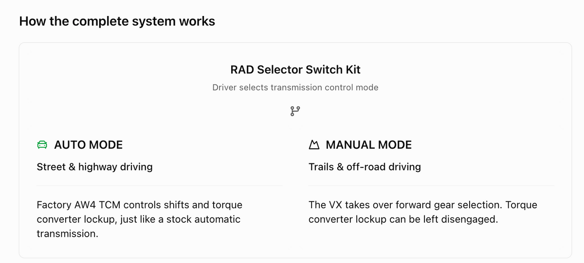 Automatic / Manual Transmission Control Switch Kit