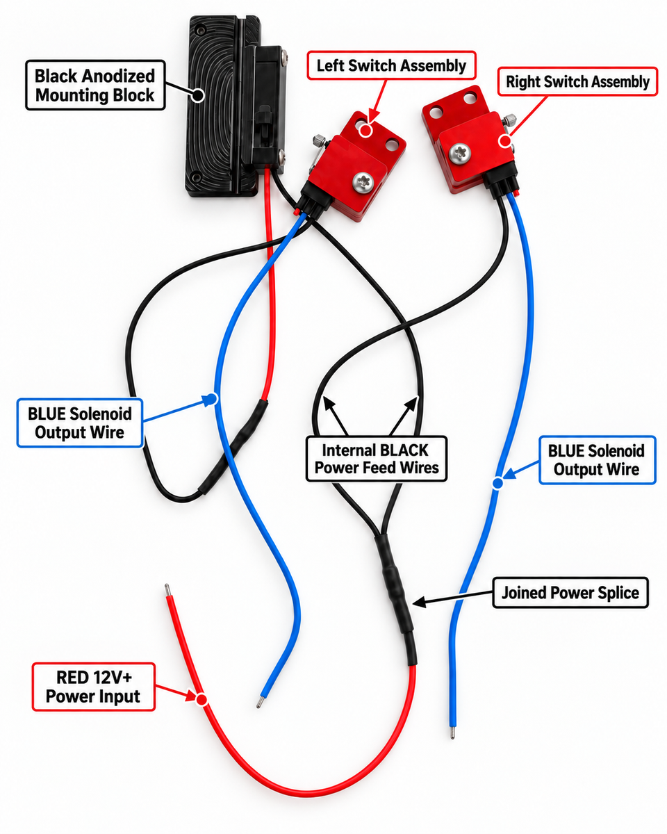 WINTER'S SHIFTER ELECTRIC TO MANUAL CONTROL KIT